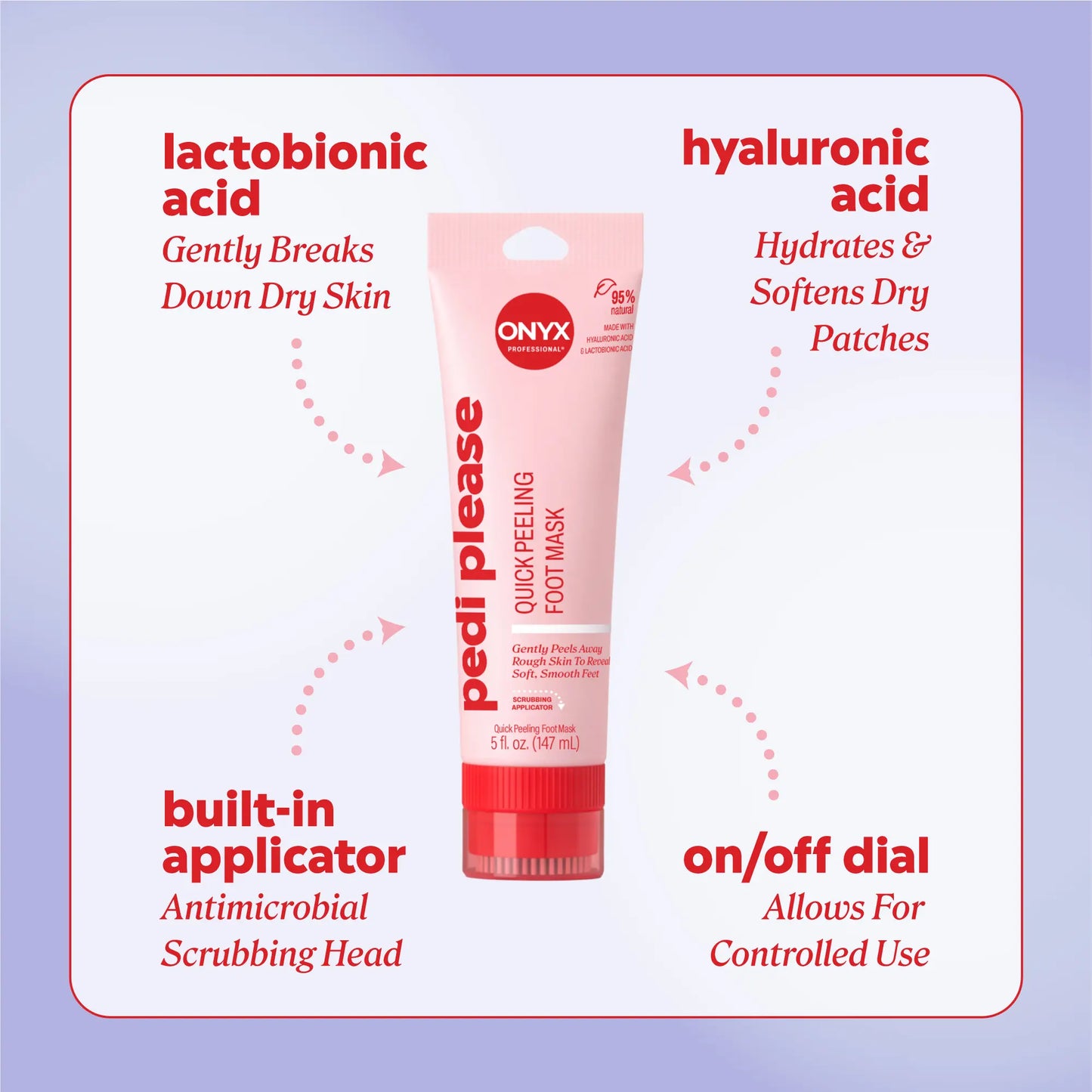 Onyx Professional 3-Step Foot Facial | Includes 3 Products to Smooth, Soften & Moisturize Dry & Callused Feet with Pedi Please, Pedi Polisher, & Cracked Heel Balm
